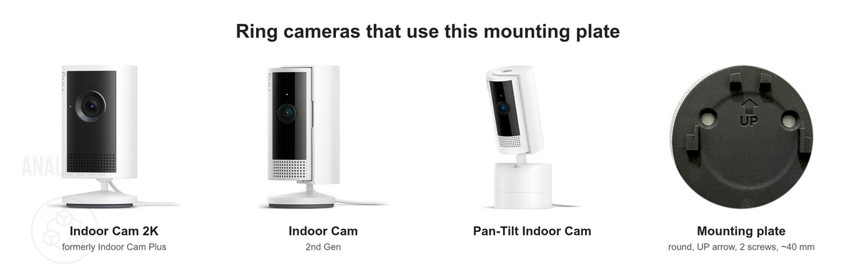 Ring indoor cameras that use the same plate: Indoor Cam 2K, Indoor Cam 2nd Gen and Pan-Tilt Indoor Cam